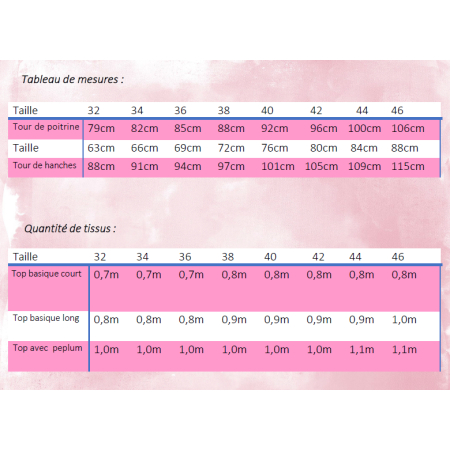 Patron PDF Keyla top basique / top peplum - Patron PDF Glitzerpppi