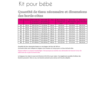 Fadenkfer patron de couture papier Kit pour bb