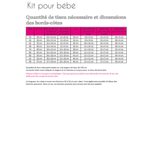 Fadenkäfer patron de couture papier Kit pour bébé